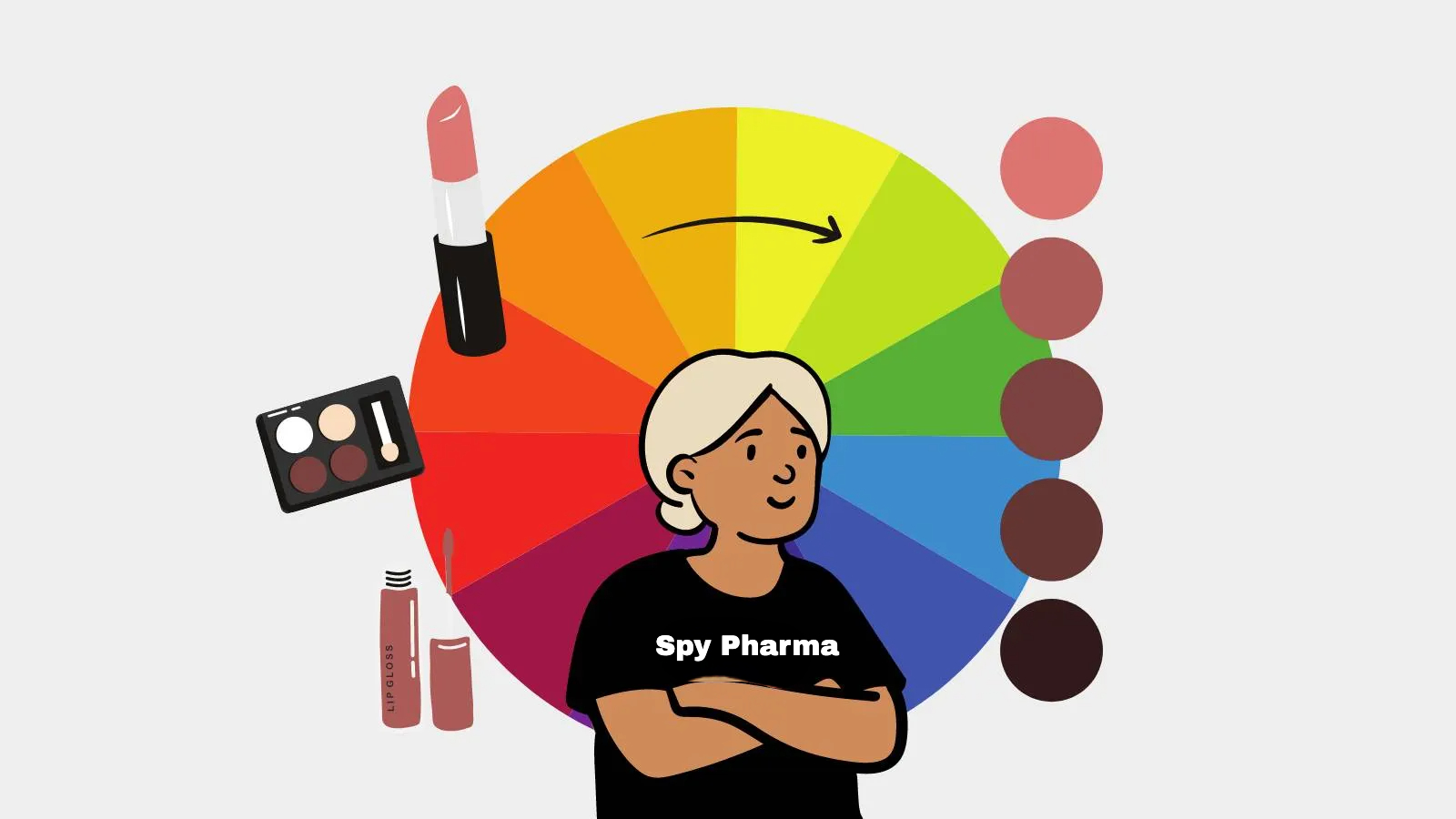 Color Cosmetics 101: Everything You Need to Know