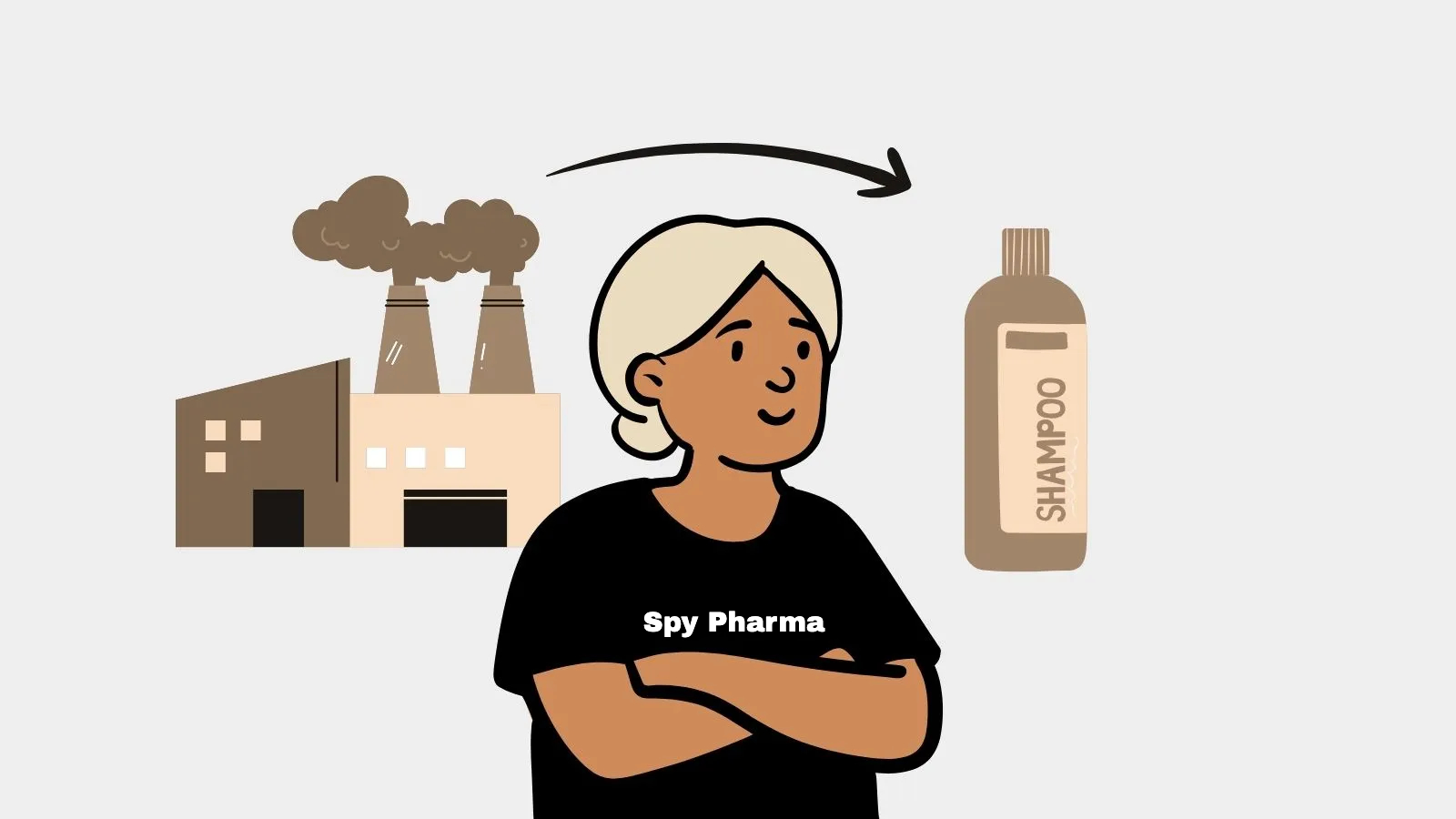 Top 12 Hair Product Manufacturers for Beginners [+Guide]