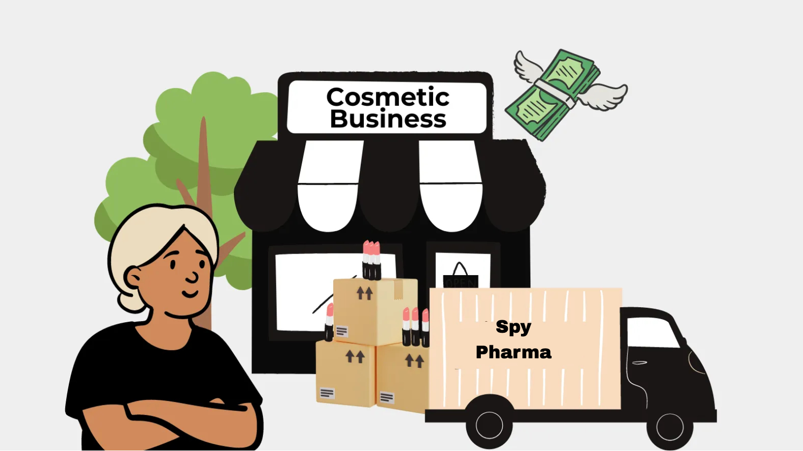 How To Start a Cosmetic Business in 2025 [+Case Study]