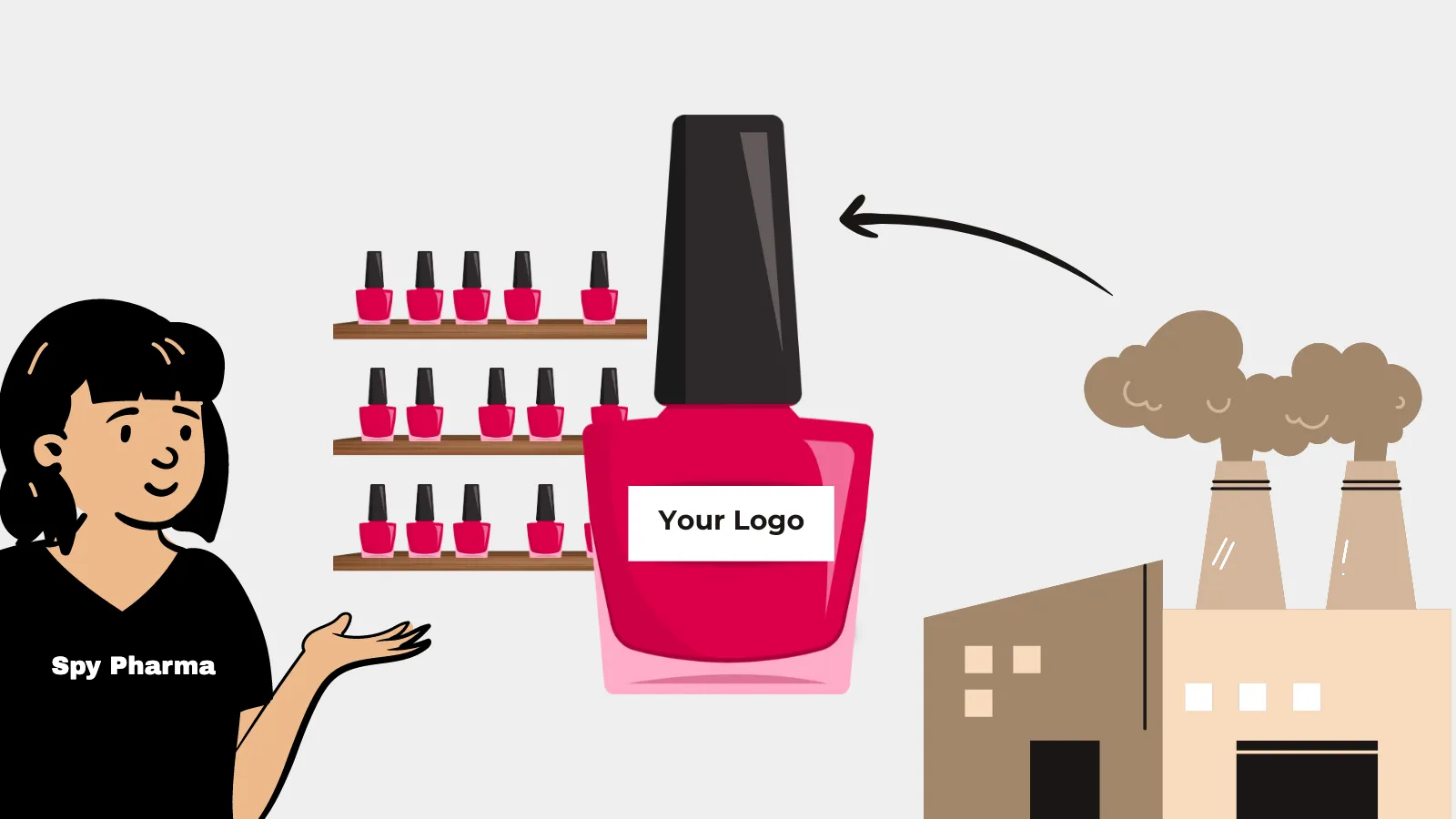 Top 10 Nail Polish Manufacturers: A Comprehensive Industry Guide